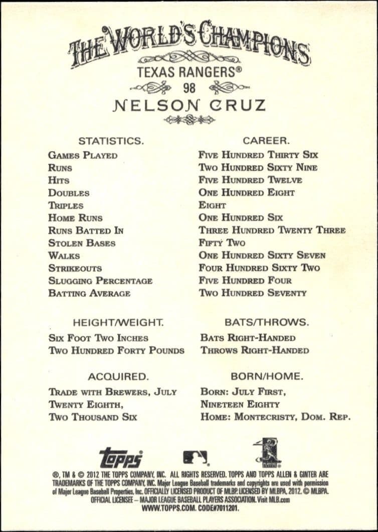 Nelson Cruz - Back