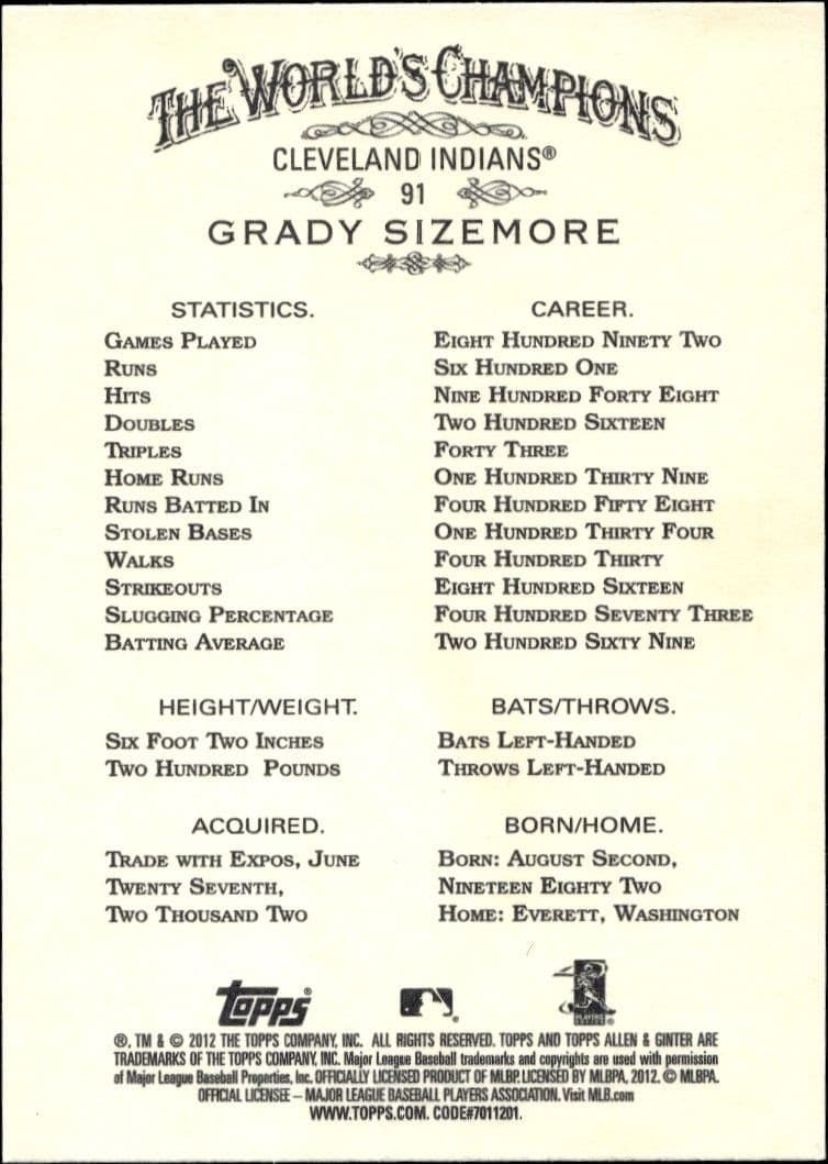 Grady Sizemore - Back