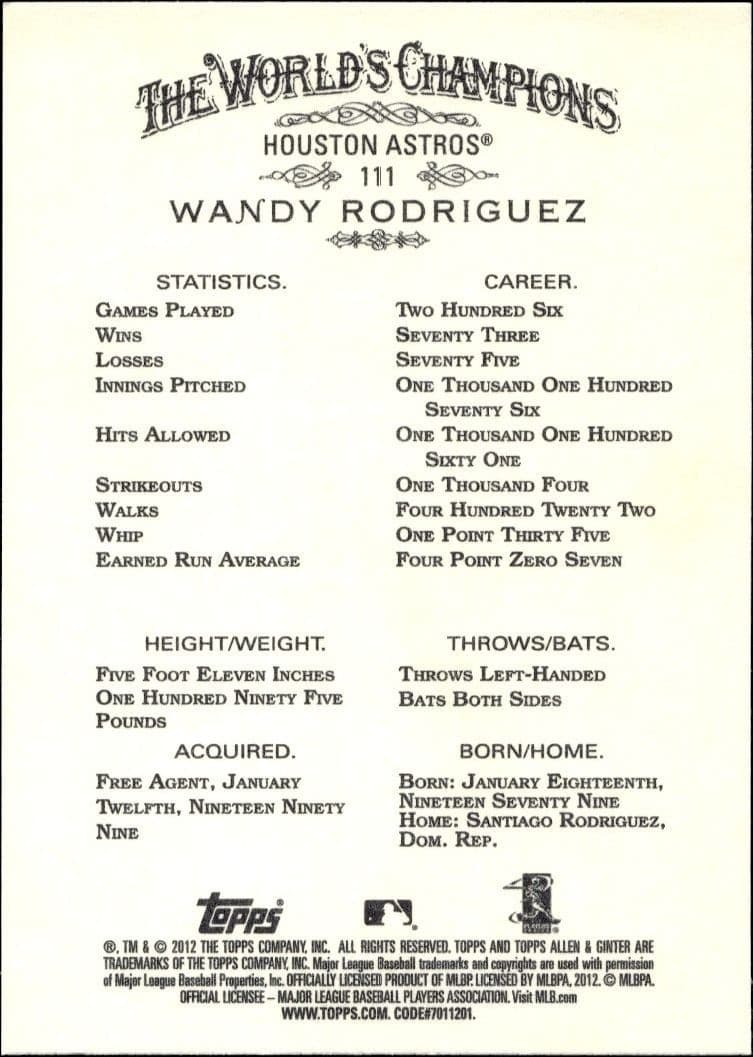 Wandy Rodriguez - Back