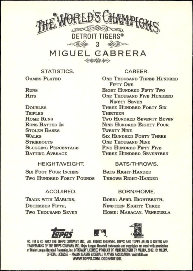 Miguel Cabrera - Back