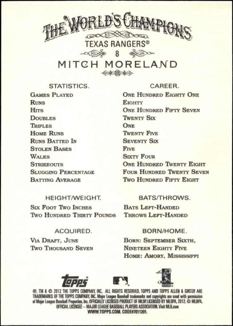 Mitch Moreland - Back