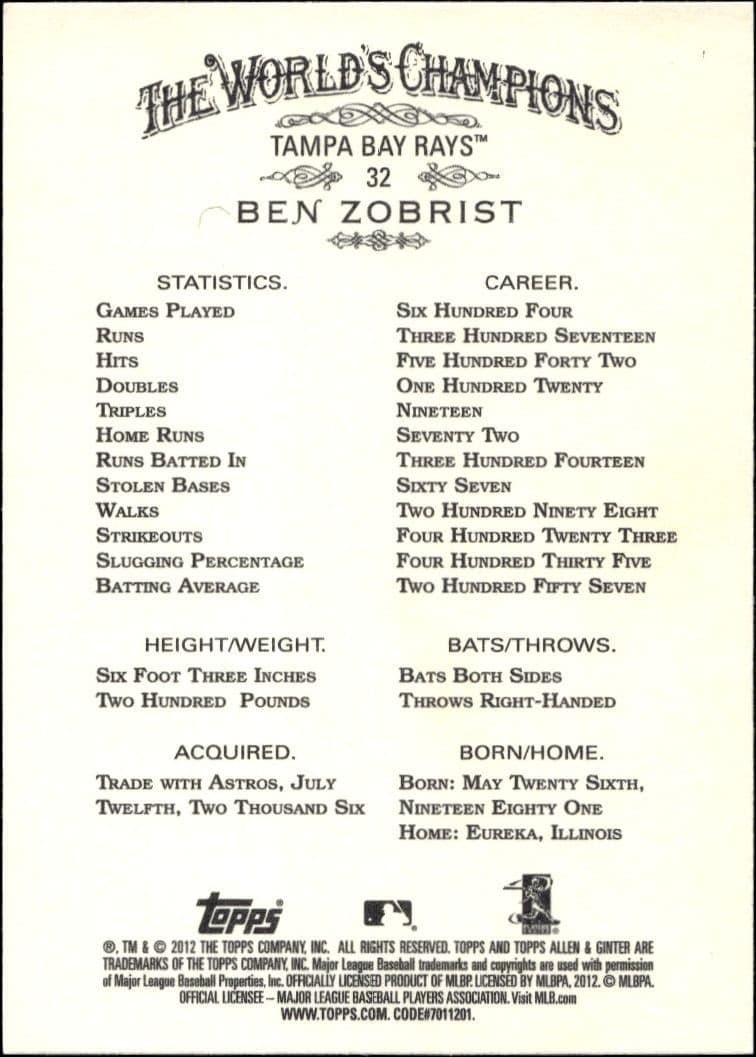 Ben Zobrist - Back