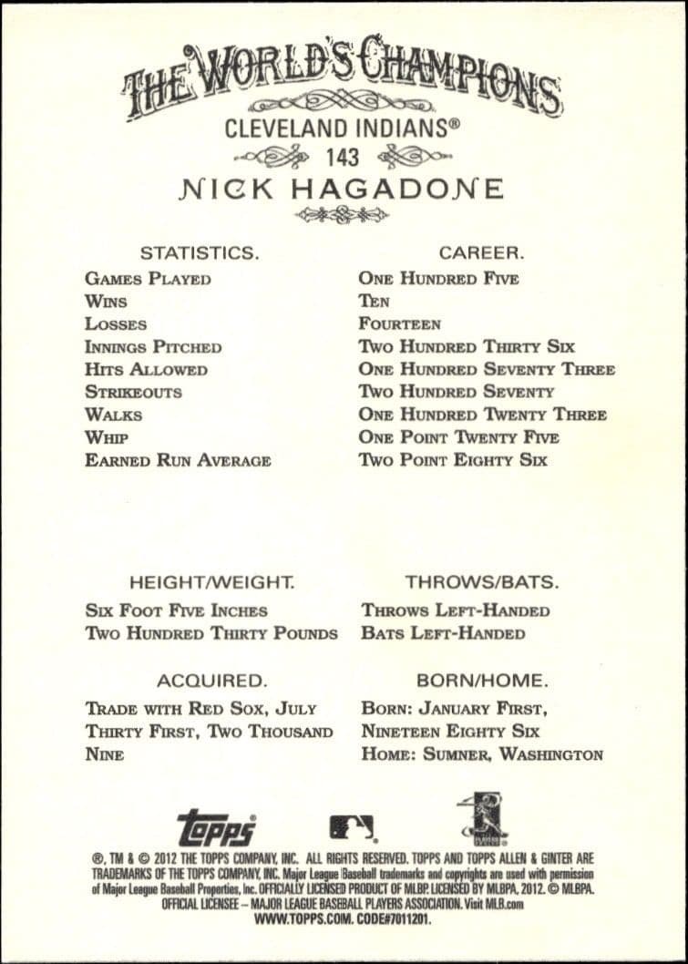 Nick Hagadone - Back