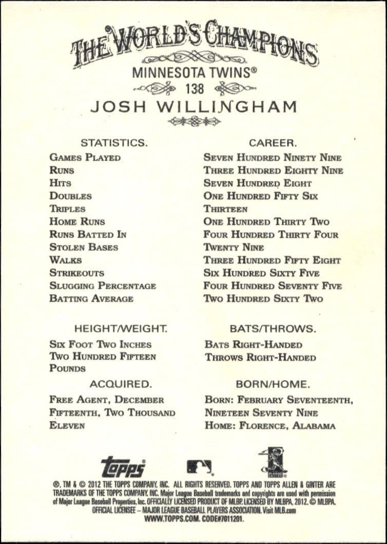 Josh Willingham - Back