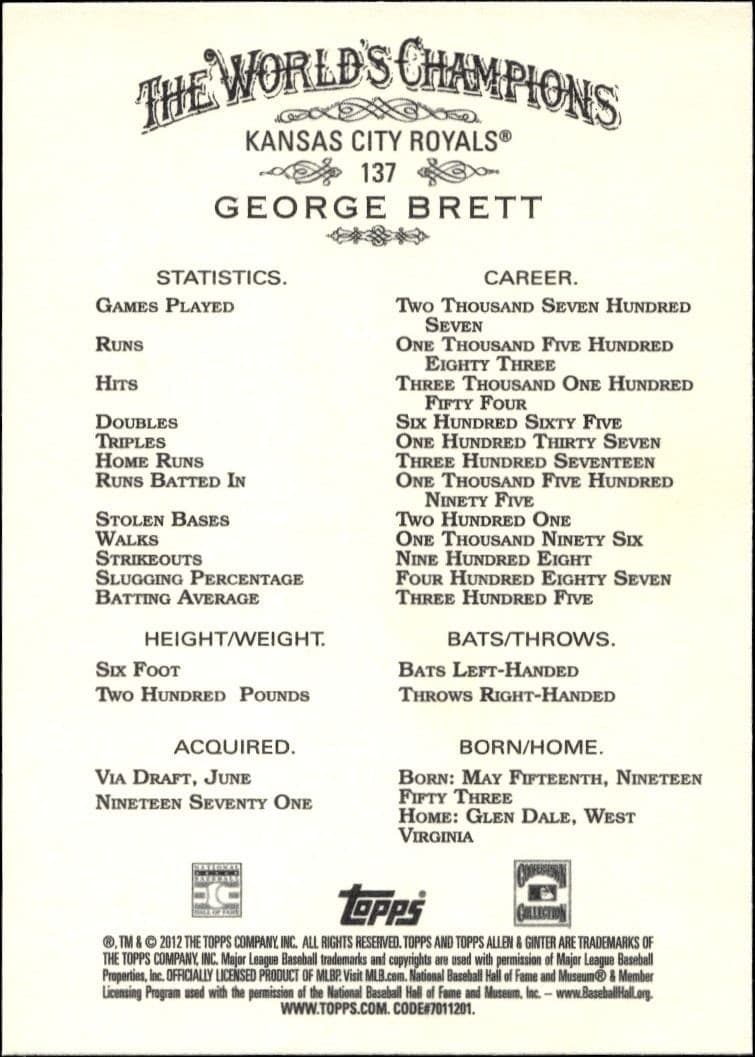 George Brett - Back