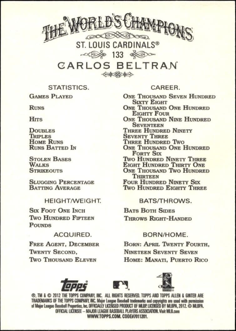 Carlos Beltran - Back