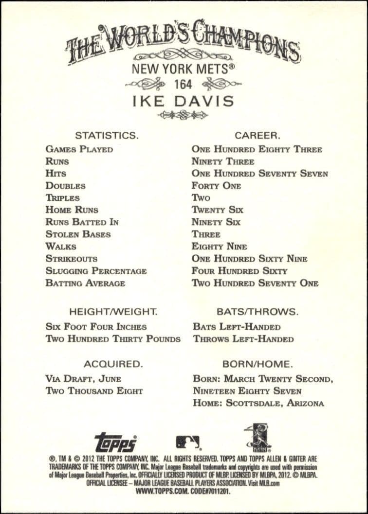 Ike Davis - Back