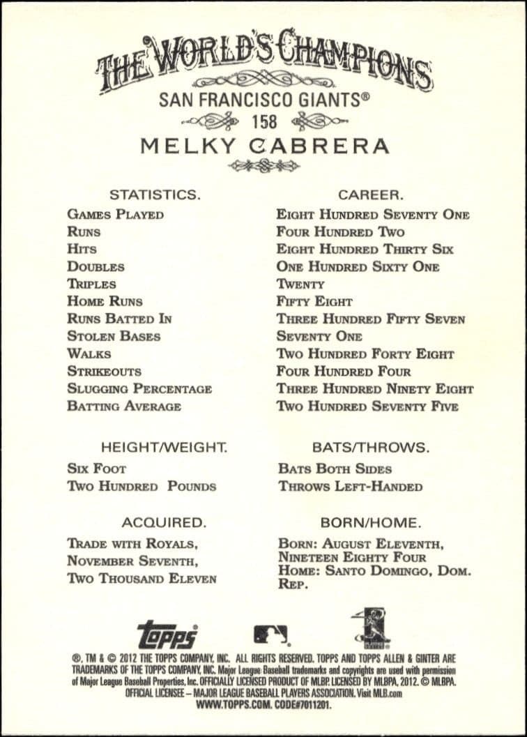 Melky Cabrera - Back