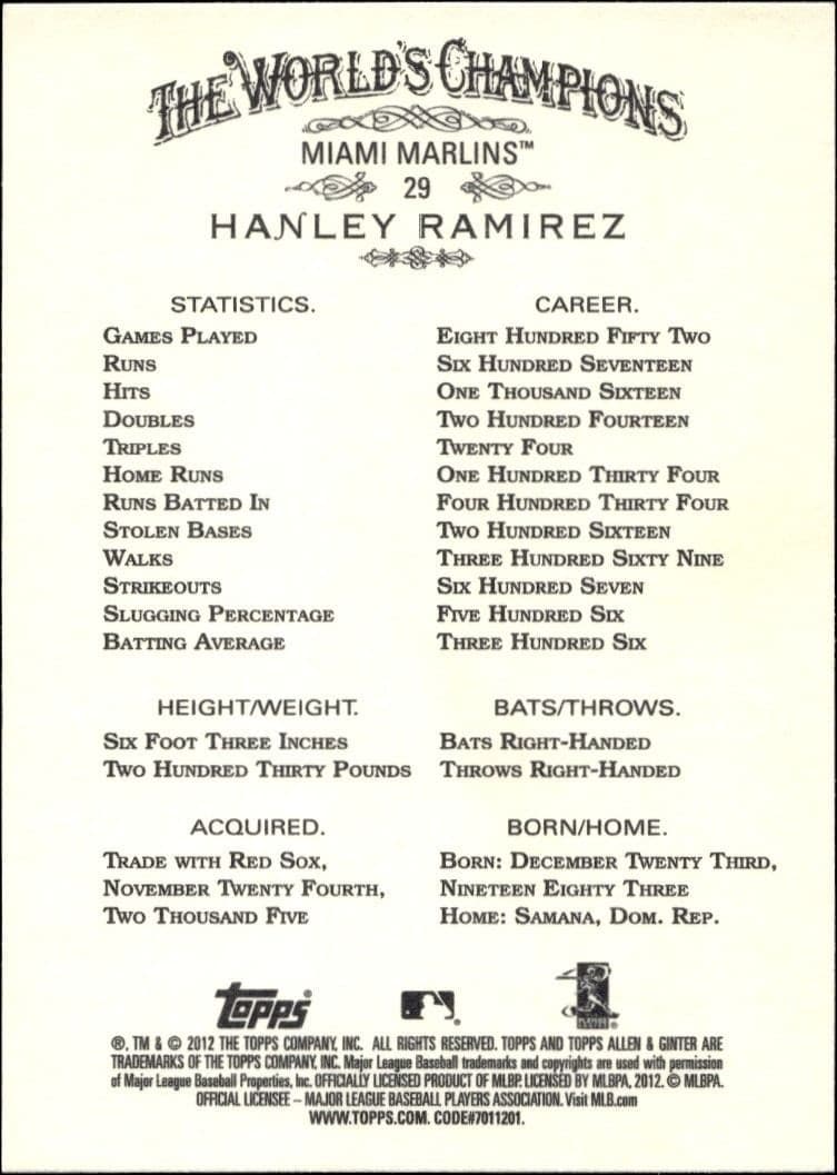 Hanley Ramirez - Back