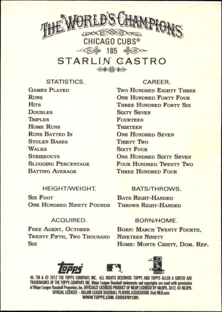 Starlin Castro - Back