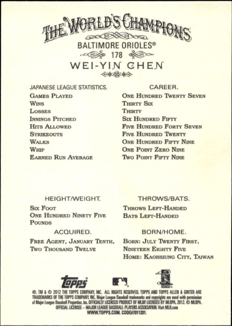 Wei-Yin Chen - Back