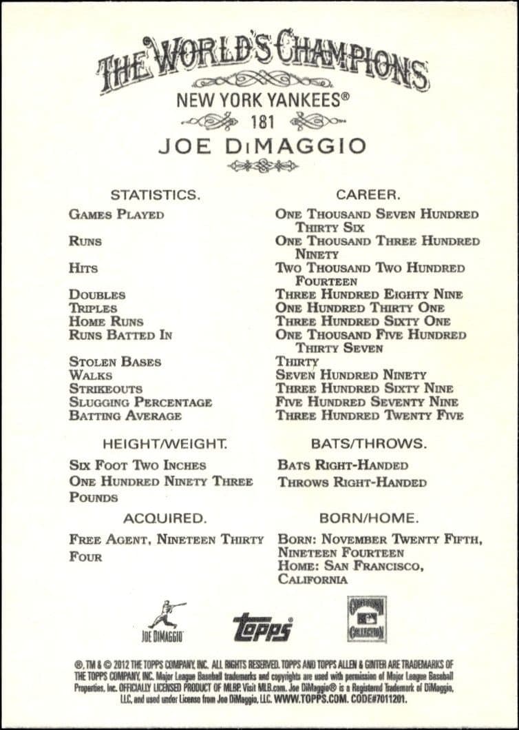 Joe DiMaggio - Back