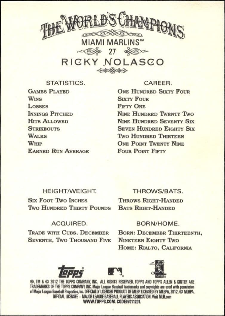 Ricky Nolasco - Back