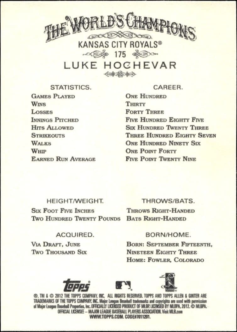 Luke Hochevar - Back