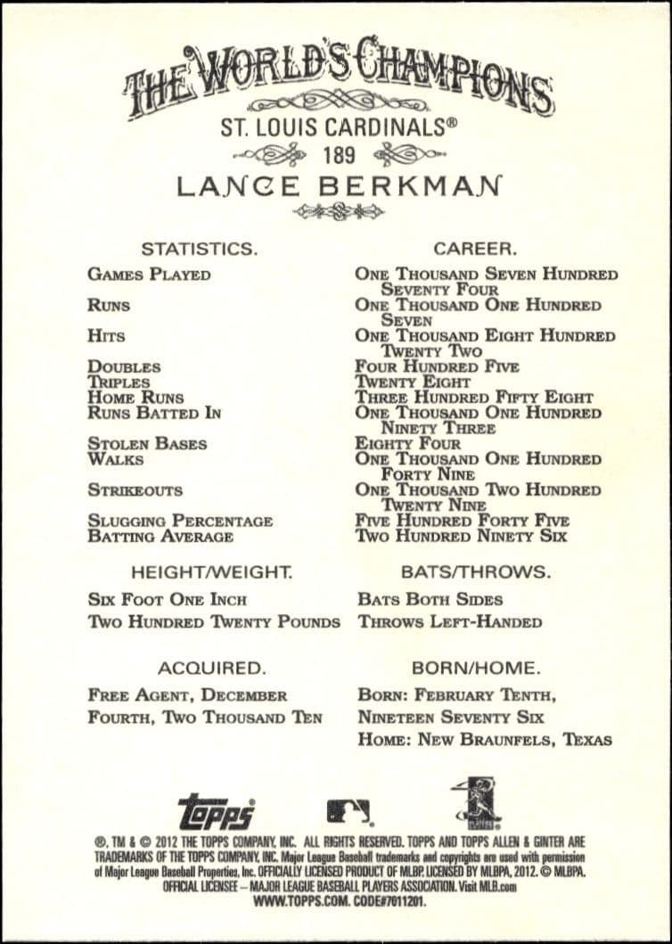 Lance Berkman - Back