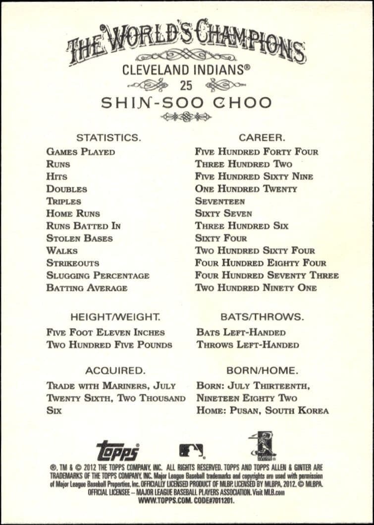 Shin-Soo Choo - Back