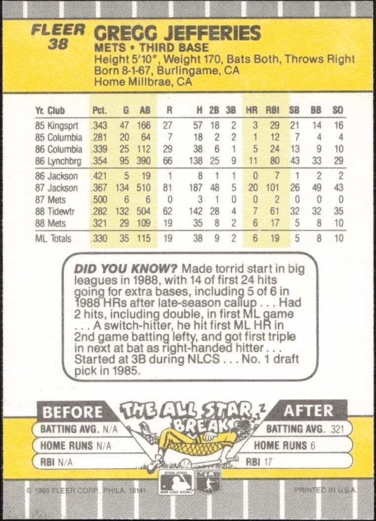 Gregg Jefferies - Back