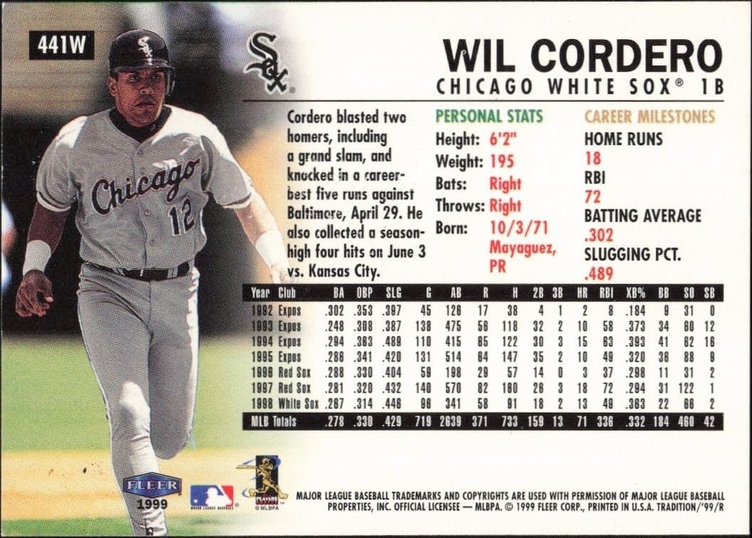 Wil Cordero - Back
