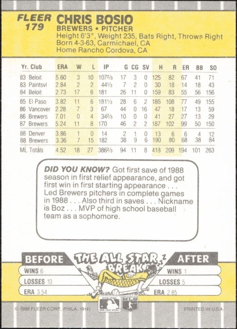 Chris Bosio - Back