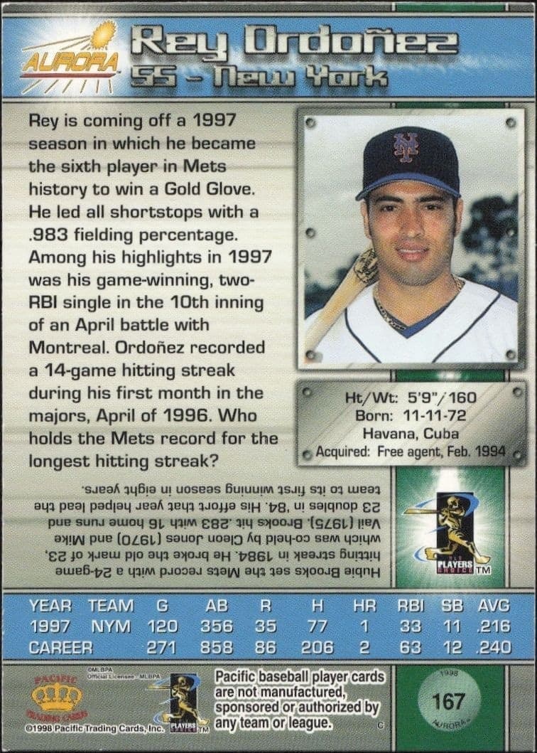 Rey Ordonez - Back