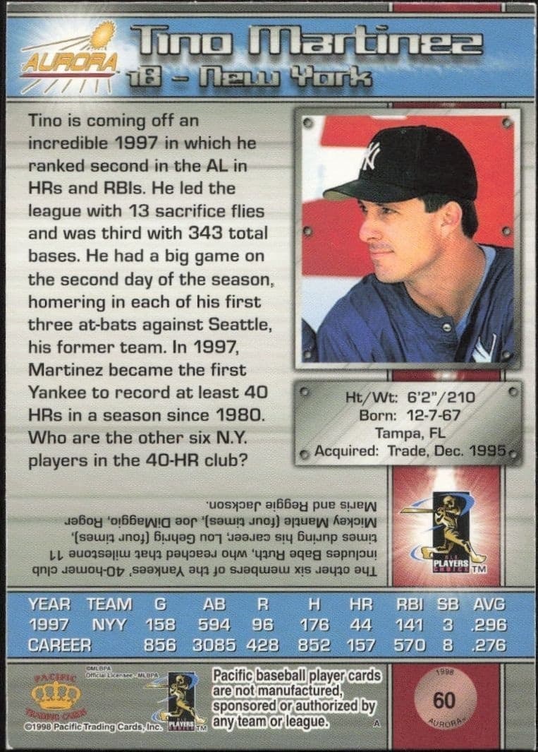 Paul Molitor - Back