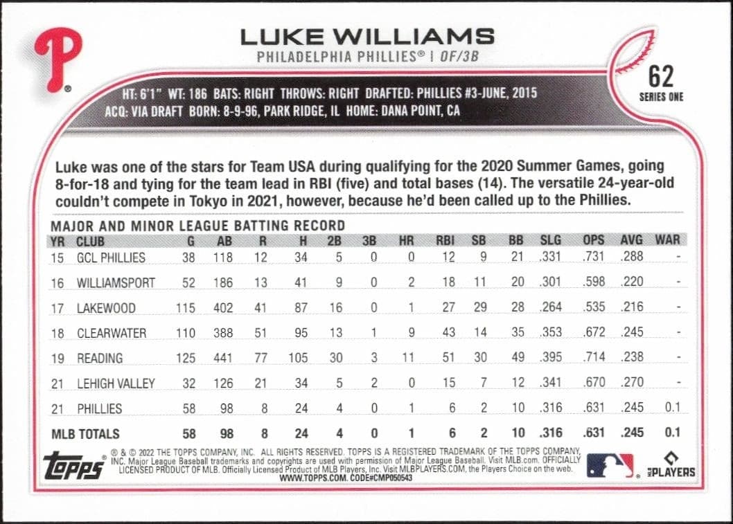 Luke Williams - Back