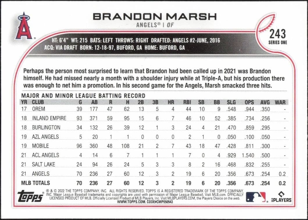 Brandon Marsh - Back