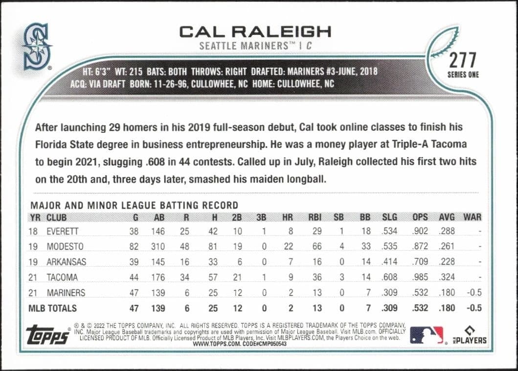Cal Raleigh - Back