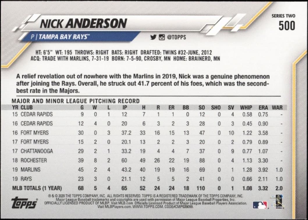Nick Anderson - Back