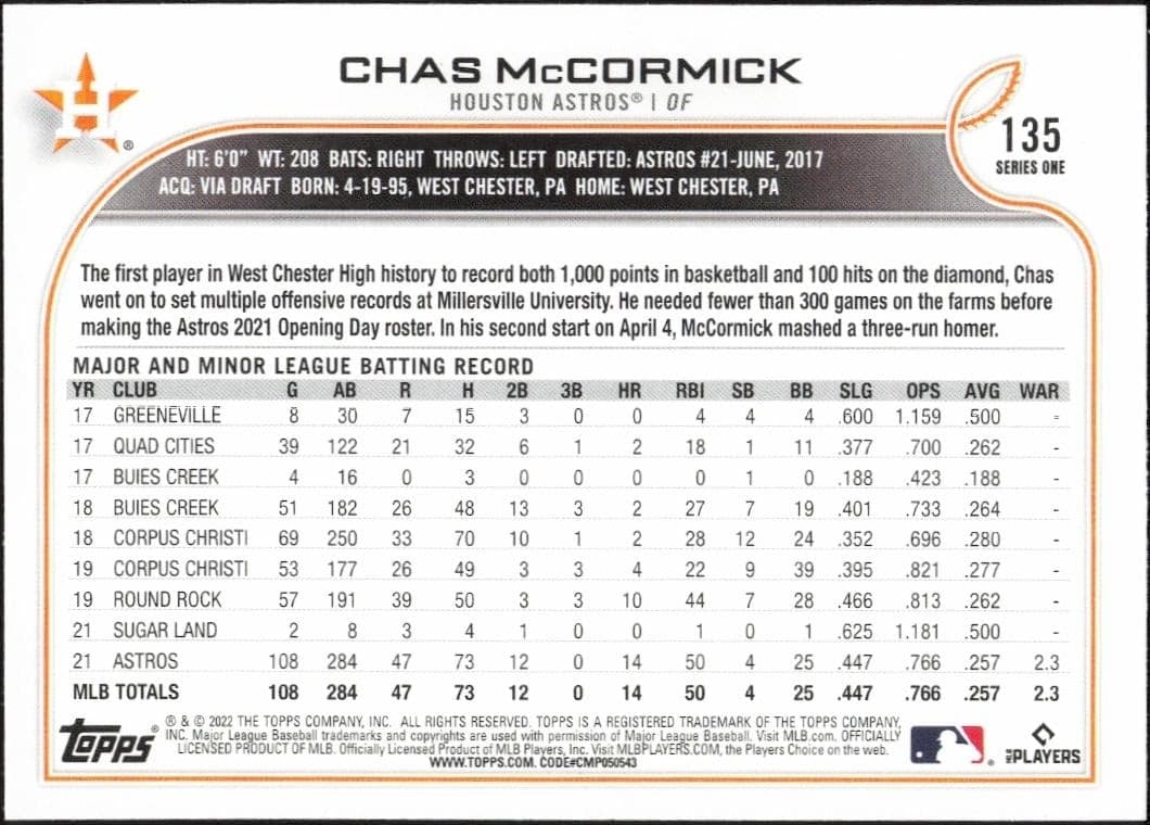 Chas McCormick - Back