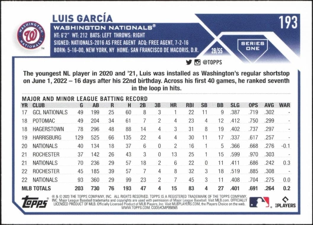 Luis Garcia - Back
