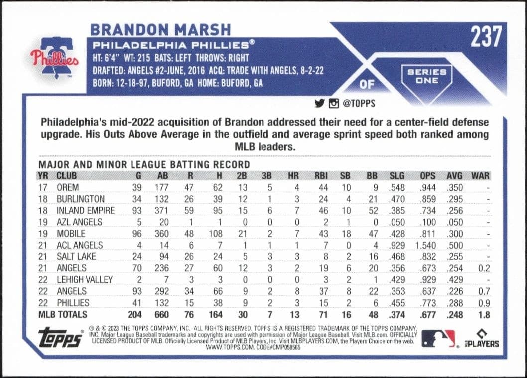 Brandon Marsh - Back