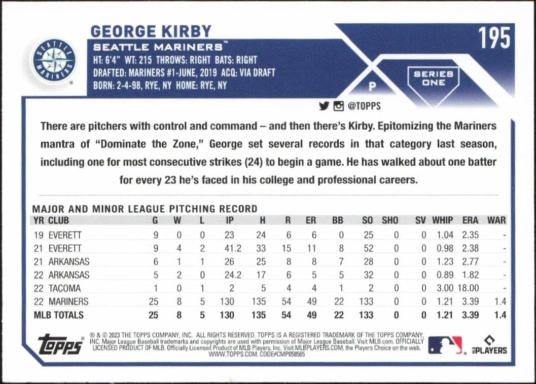 George Kirby - Back