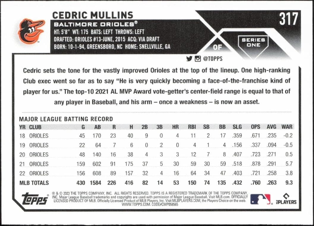 Cedric Mullins - Back