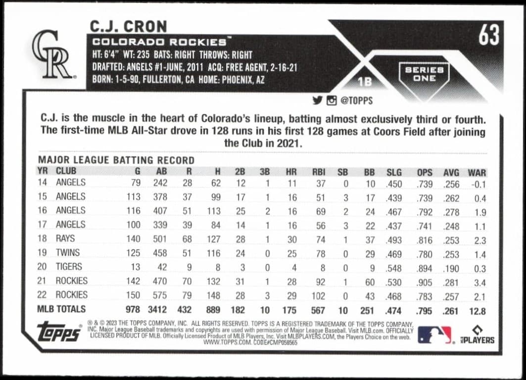 C.J. Cron - Back