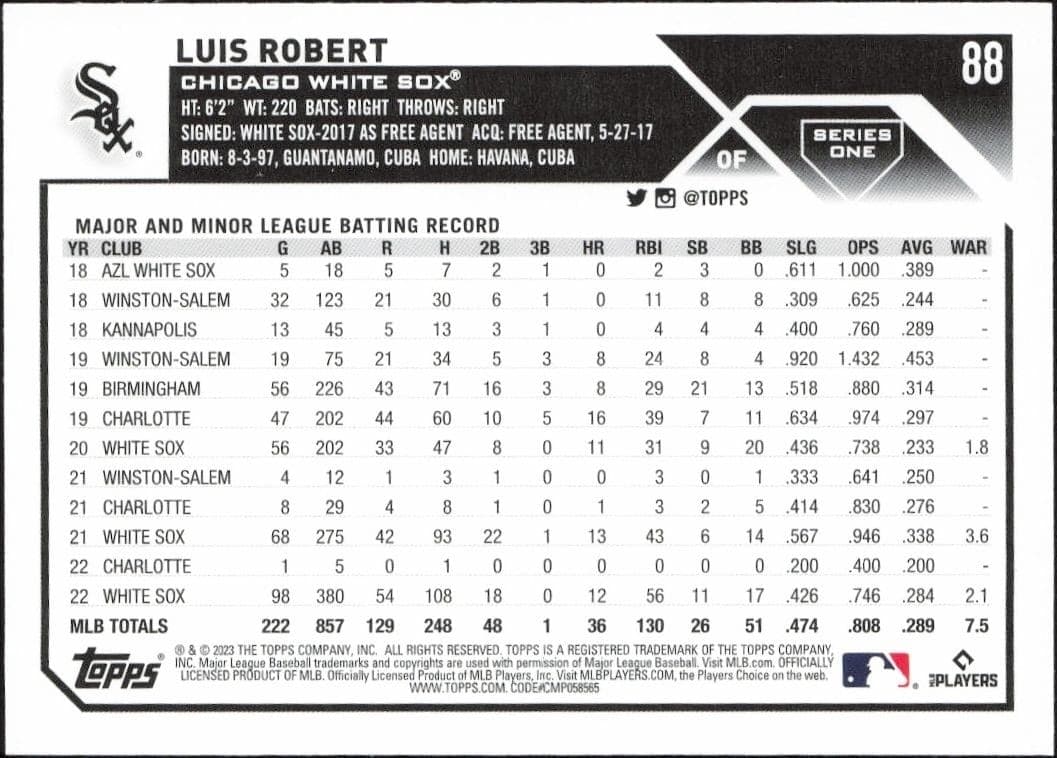 Luis Robert - Back