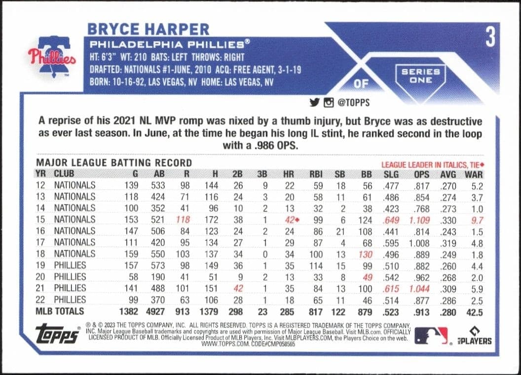 Bryce Harper - Back
