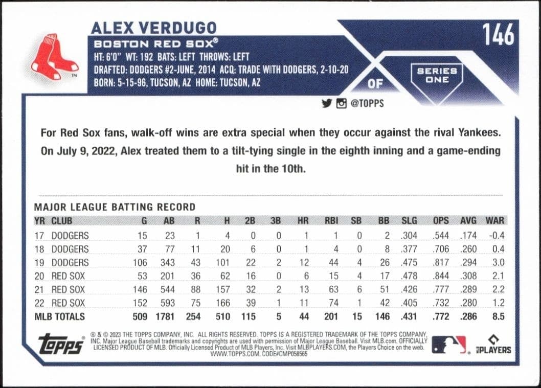 Alex Verdugo - Back