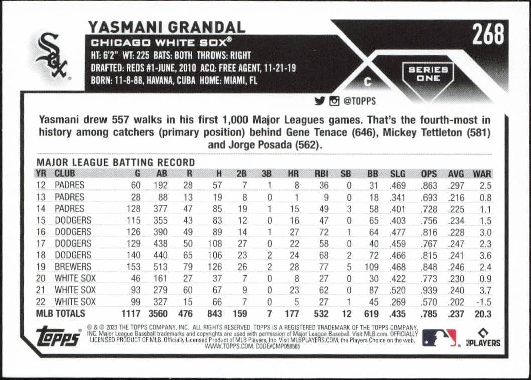 Yasmani Grandal - Back
