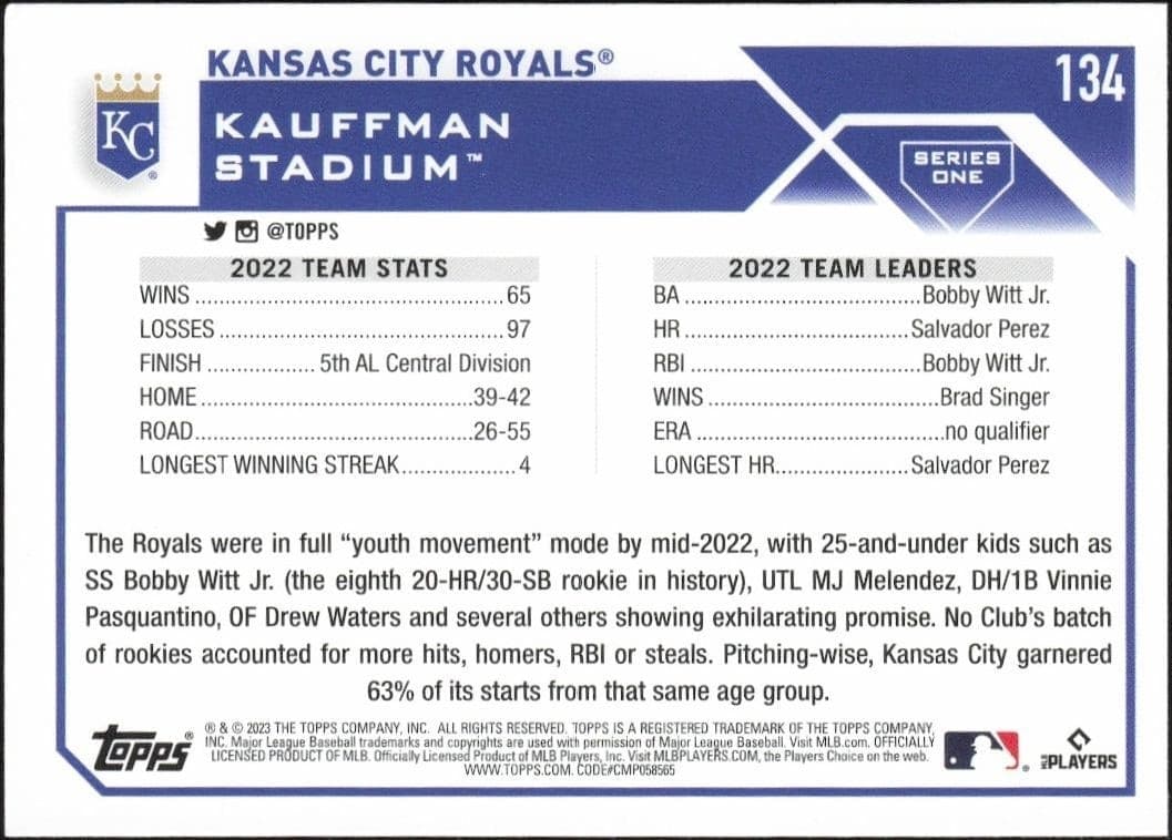 Kansas City Royals - Back