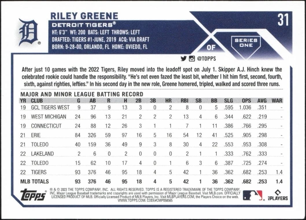 Riley Greene - Back