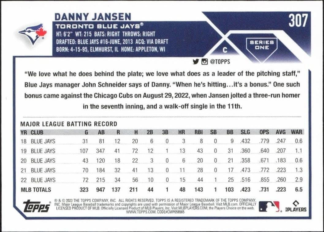 Danny Jansen - Back