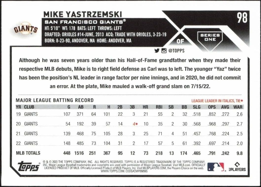 Mike Yastrzemski - Back