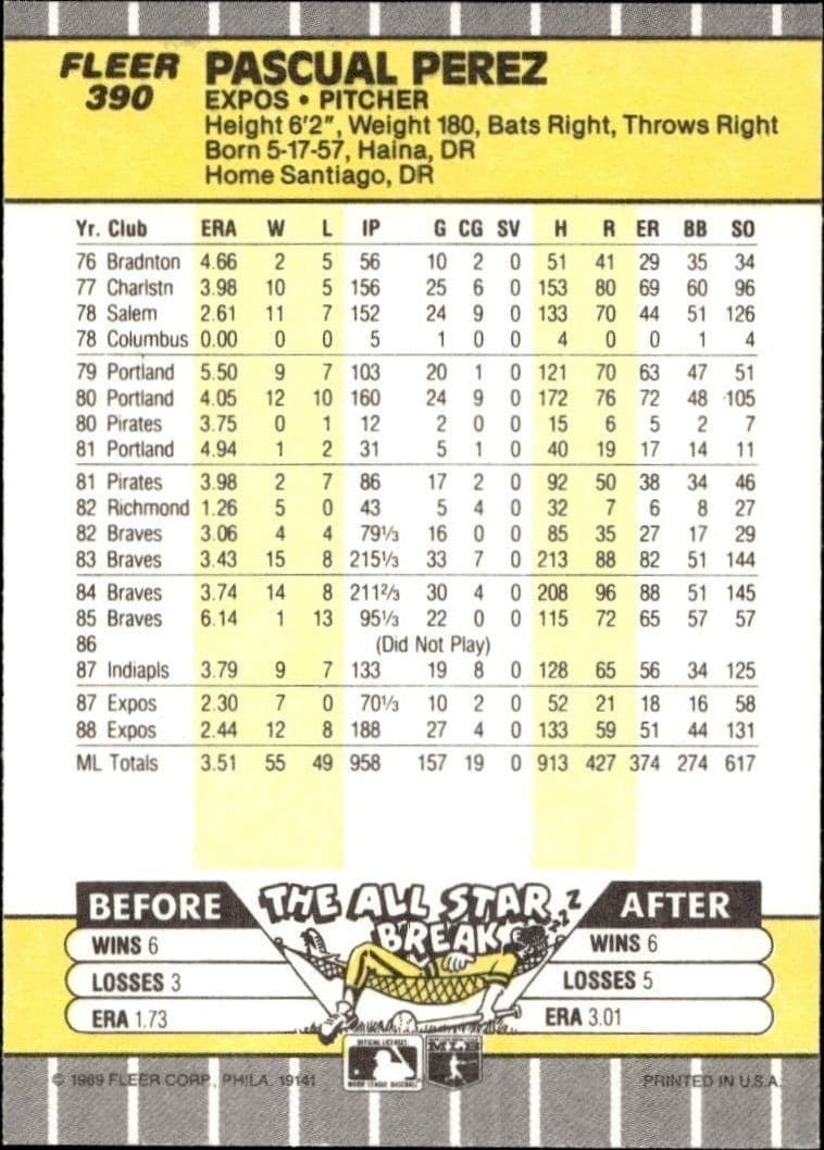 Pascual Perez - Back