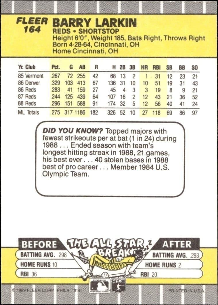 Barry Larkin - Back