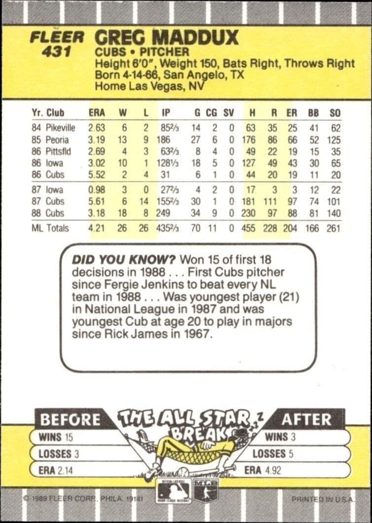 Greg Maddux - Back