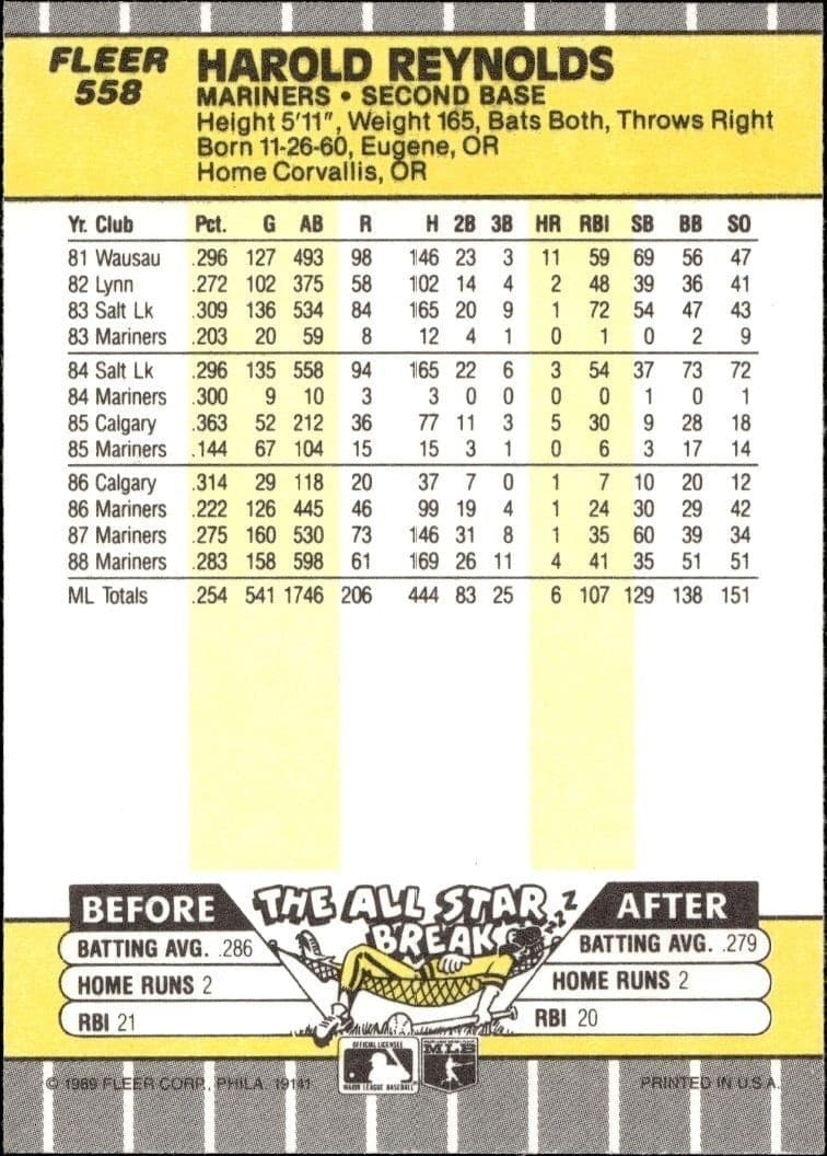 Harold Reynolds - Back