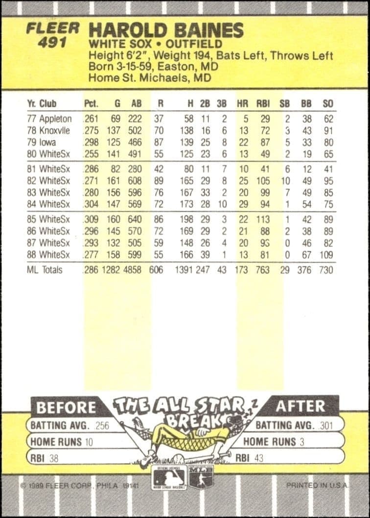 Harold Baines - Back