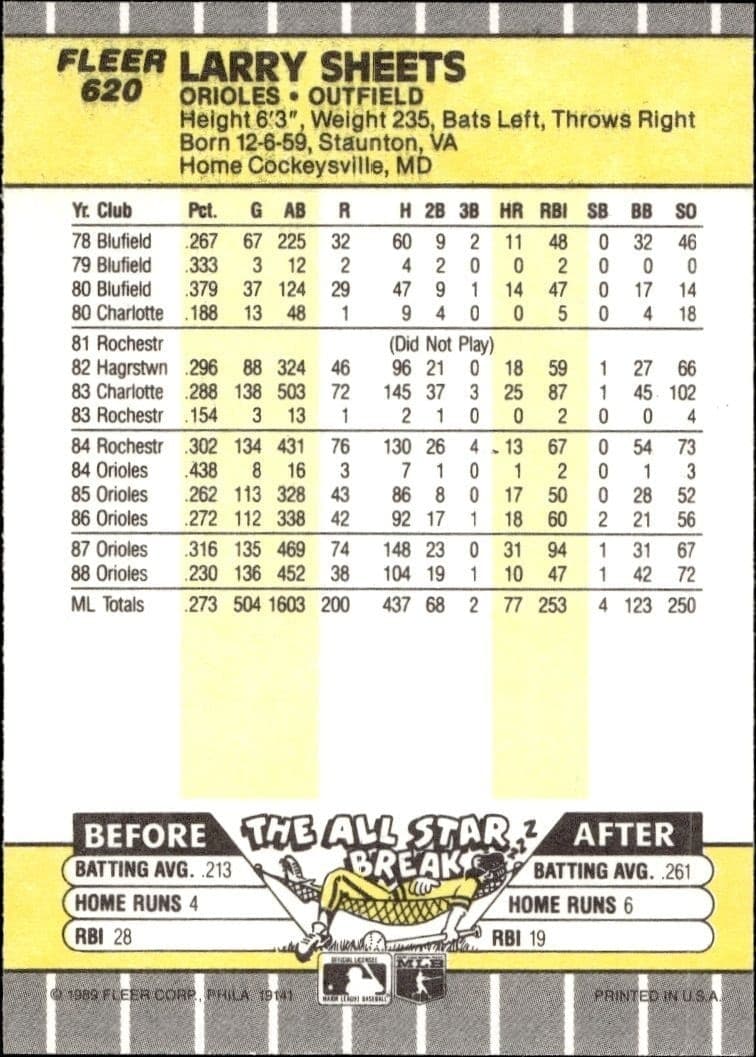 Larry Sheets - Back