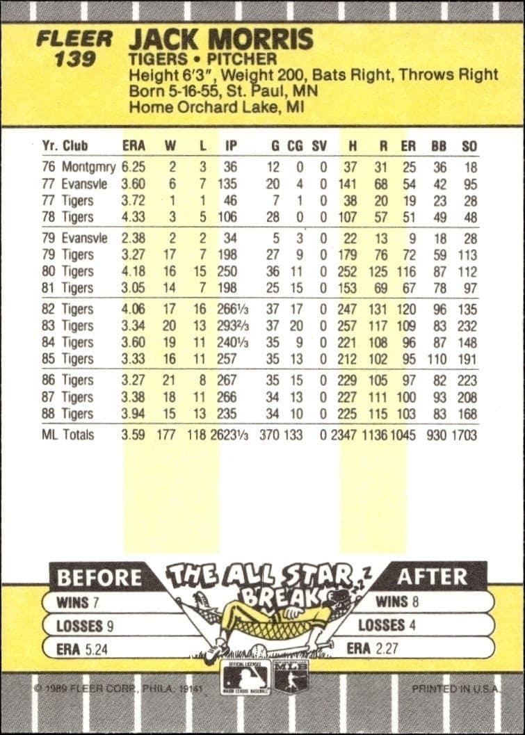Jack Morris - Back